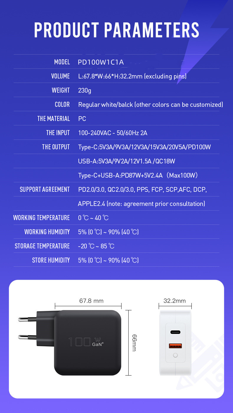 100W 120W 140W GaN Two Port Us Plug Black White USB C Pd Wall Charger for Samsung Huawei Apple(图2)